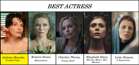 BEST ACTRESS 2011.png