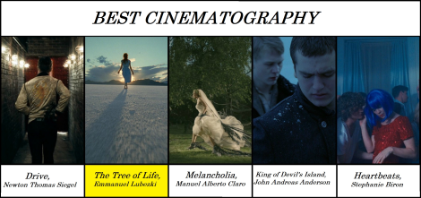 BEST CINEMATOGRAPHY 2011.png