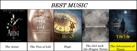 BEST MUSIC 2011.png