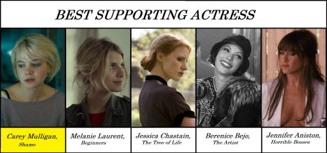 BEST SUPPORTING ACTRESS 2011.png
