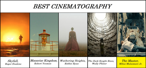 BEST CINEMATOGRAPHY 2012