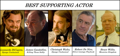 BEST SUPPORTING ACTOR 2012