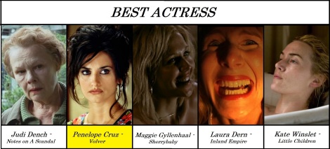 best actress 2006