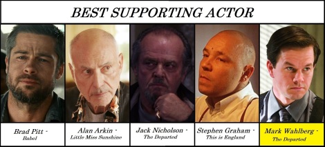 best supporting actor 2006