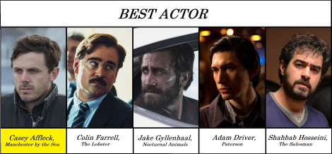 best-actor