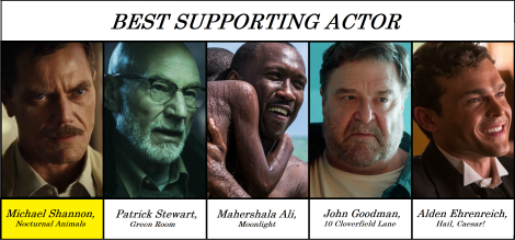 best-supporting-actor